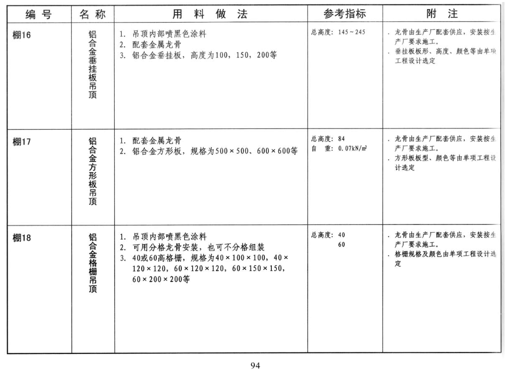 套取