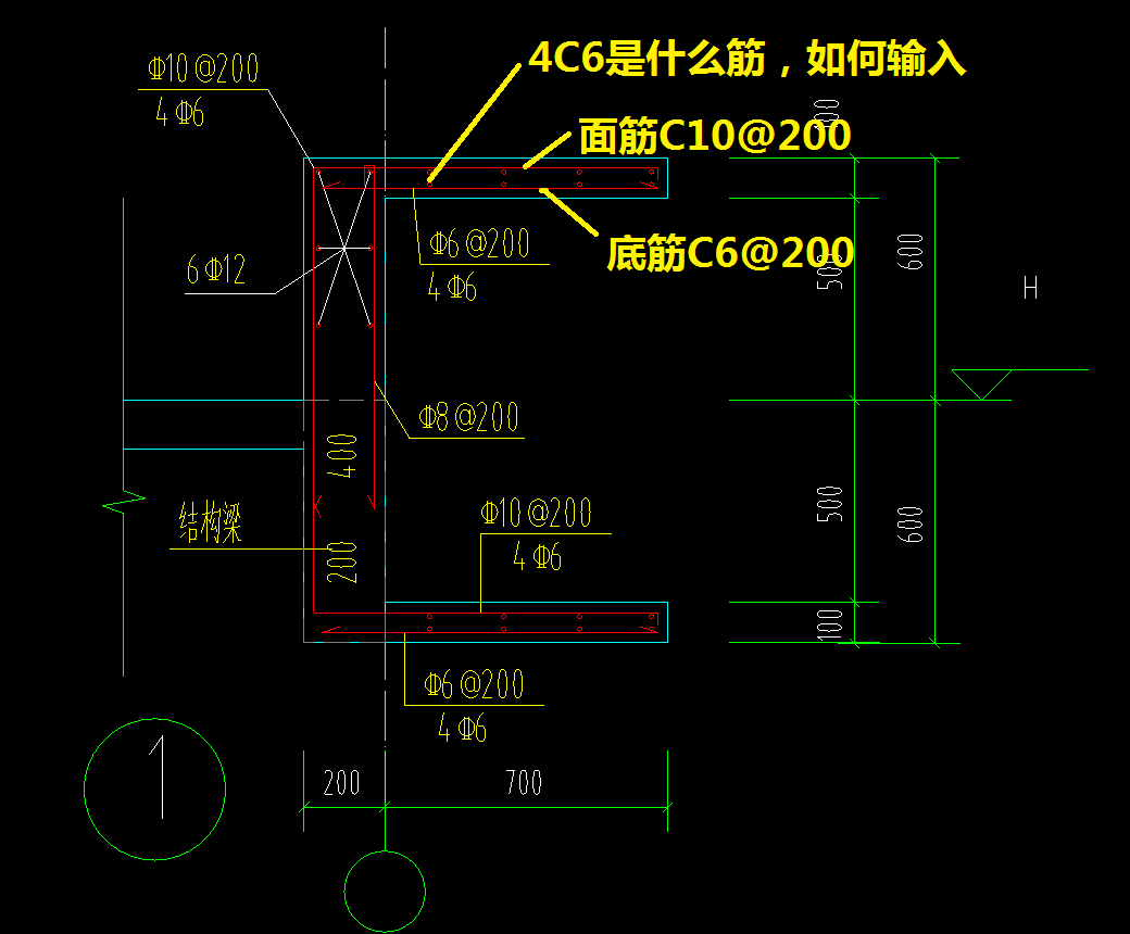 面筋