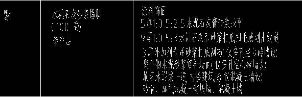 12/8*5,把水泥砂漿都替換成做法比例的混合砂漿,灰漿攪拌機0.