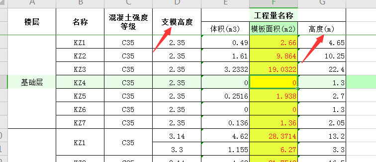 支模