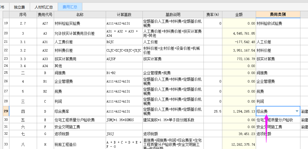 类别
