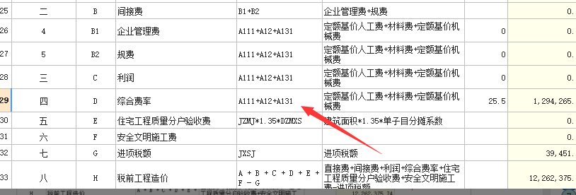 费用类