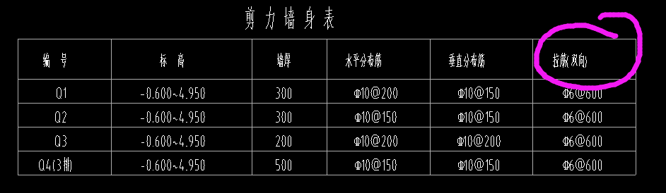 剪力墙拉筋