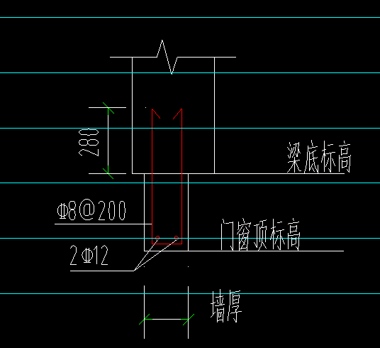 标高