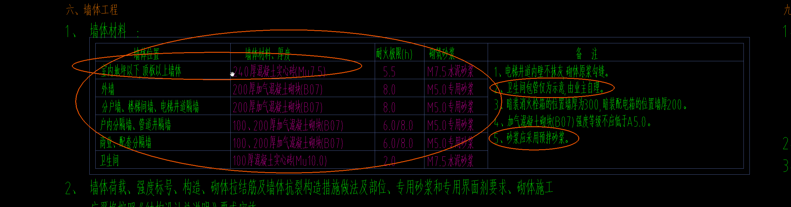 砌体墙
