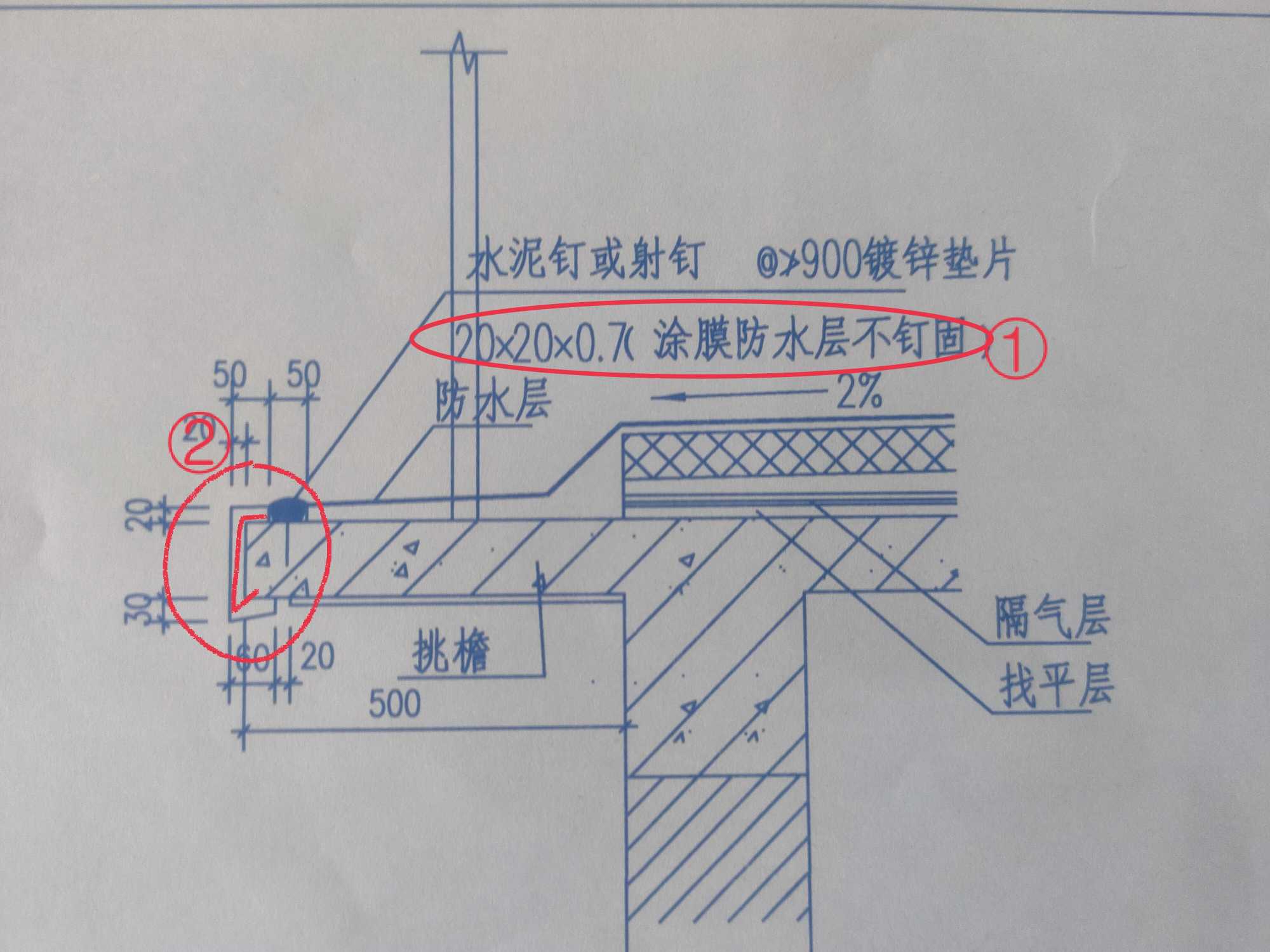 定额