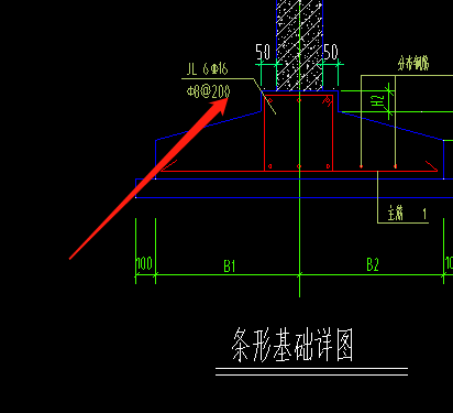 钢筋怎么