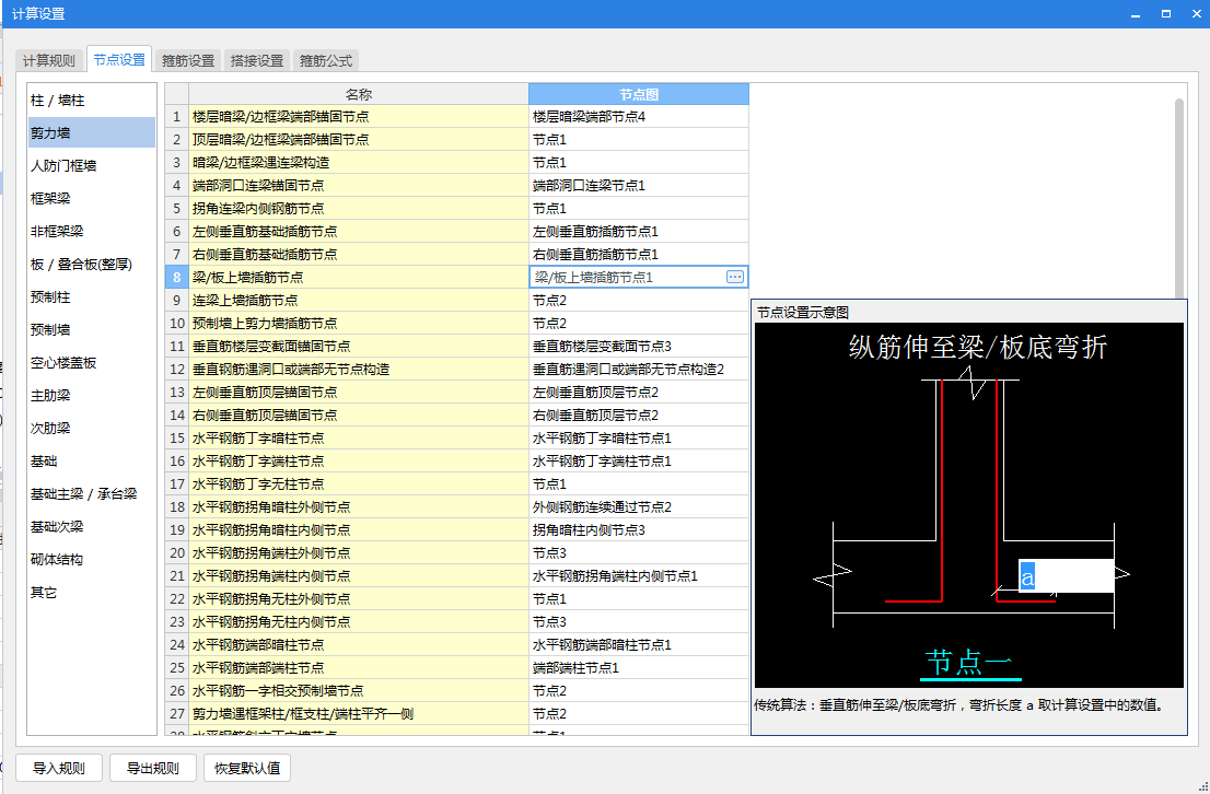 锚入