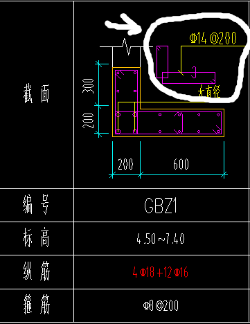 大样图