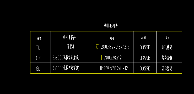 钢柱