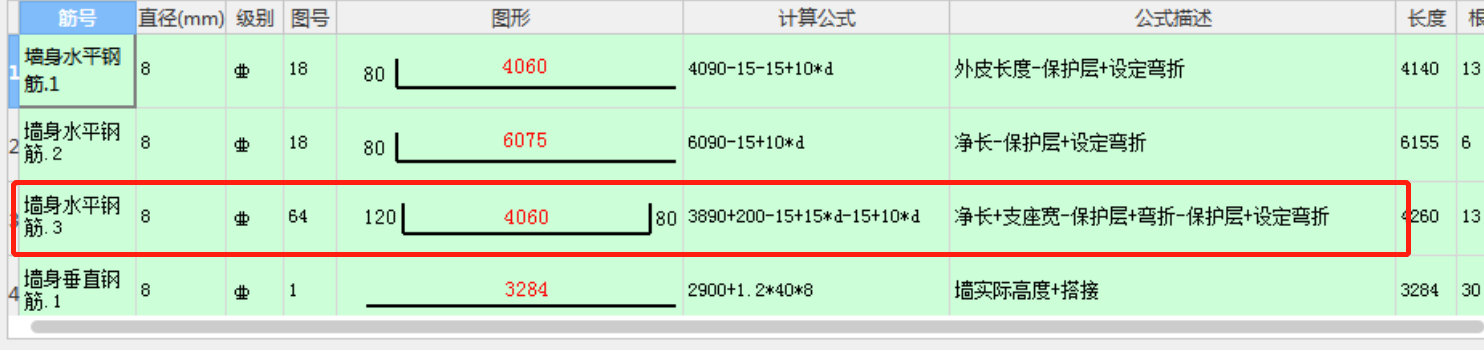 净长