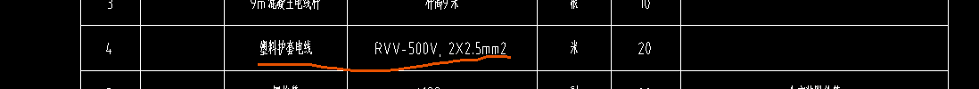 套子目