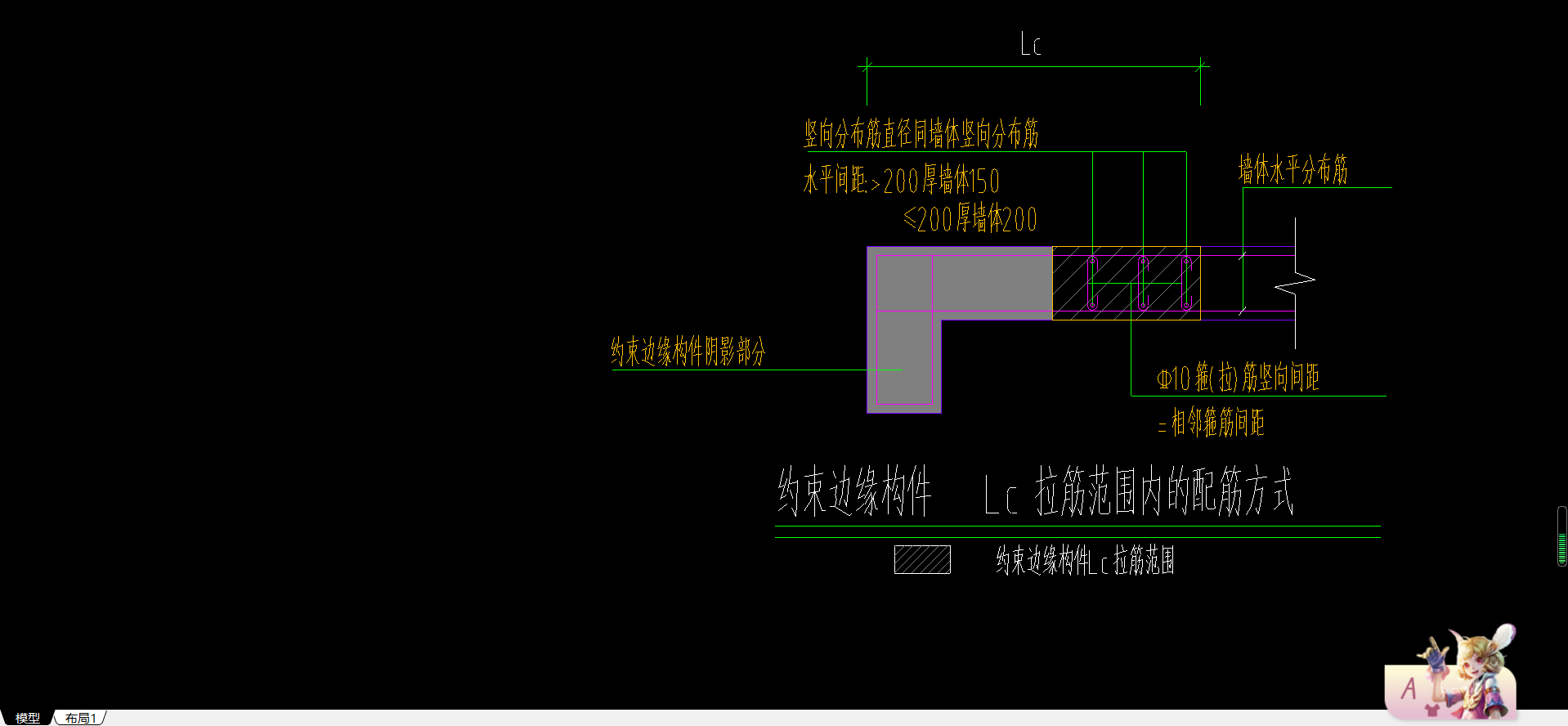 答疑解惑