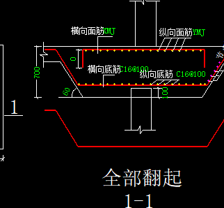 桩承台