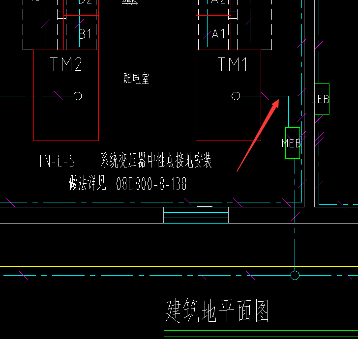 箭头