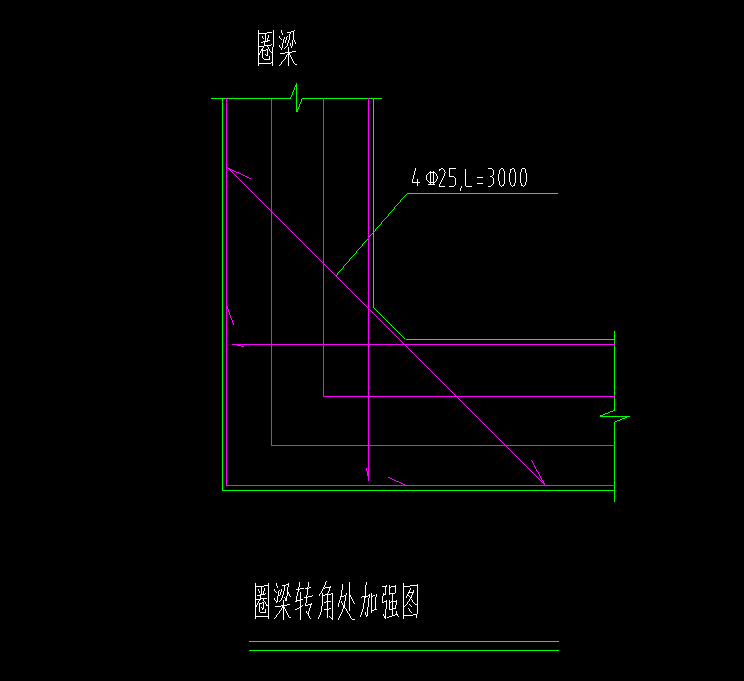 基础梁