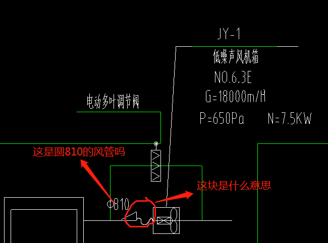 工程量