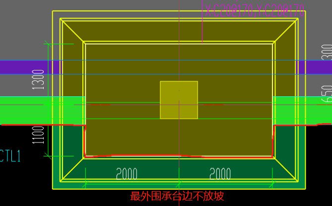 智能布置