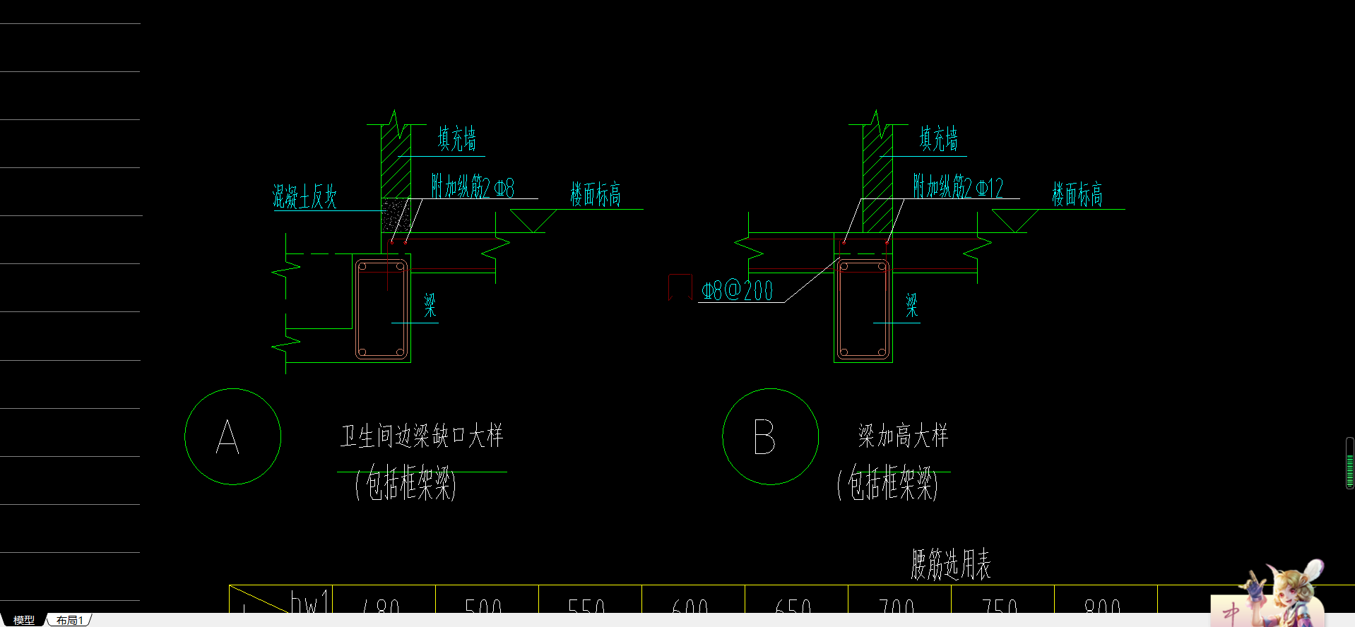 答疑解惑