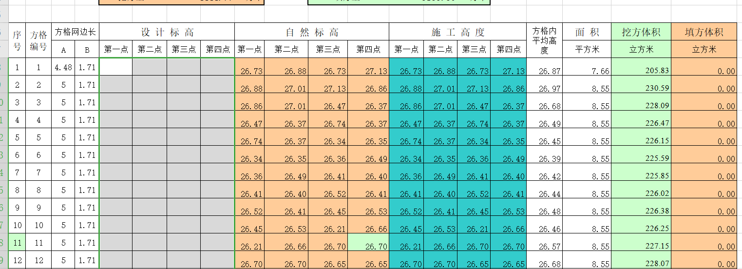 方格网