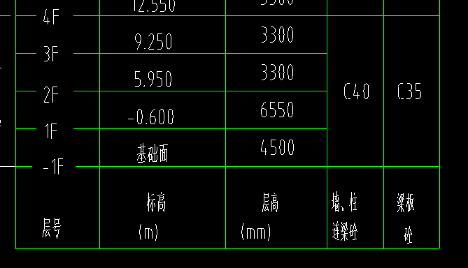 端柱