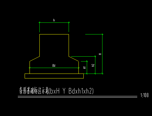 条形基础