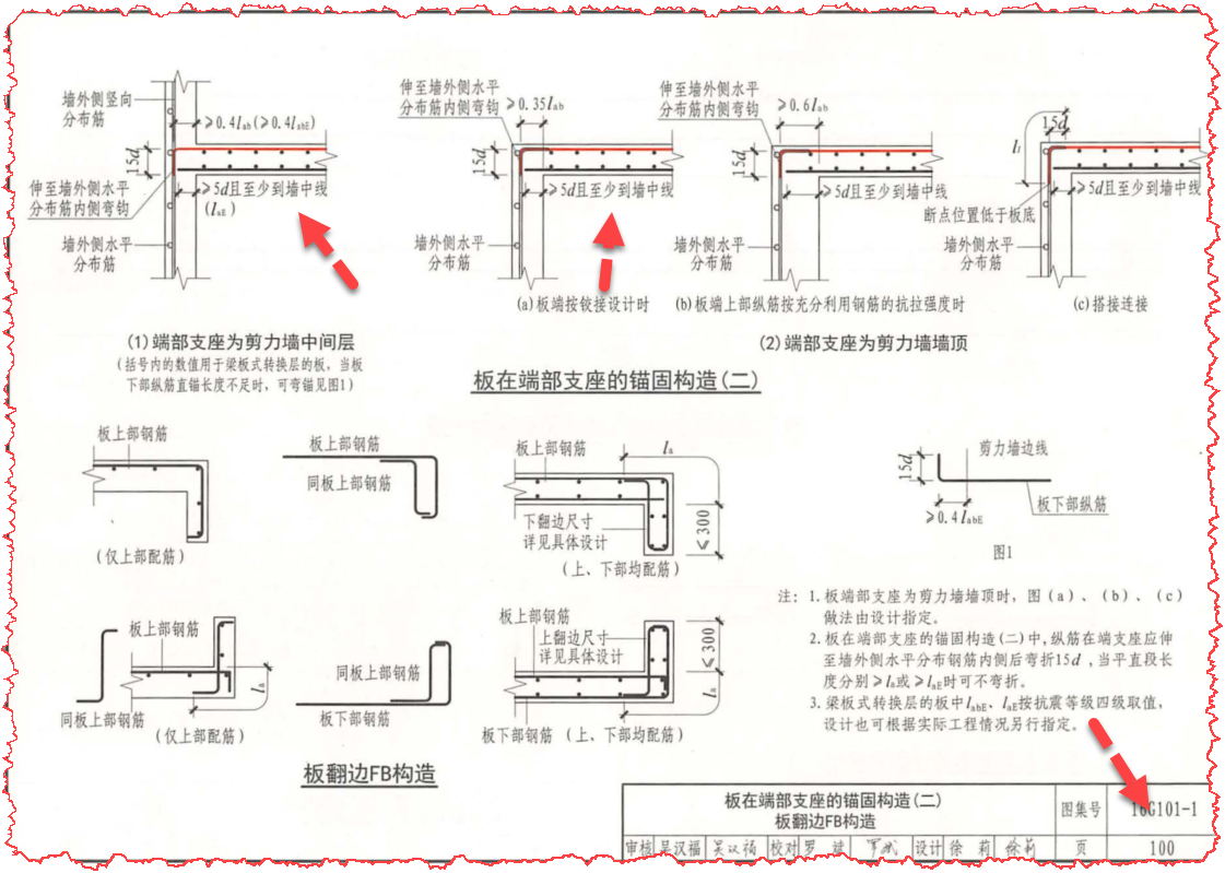 第几页