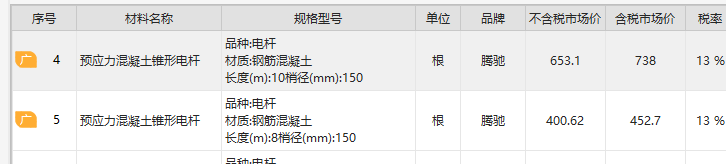 的直径