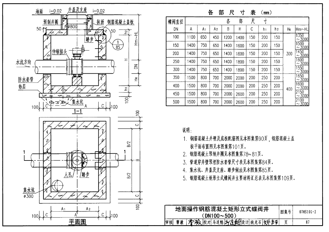 侧壁