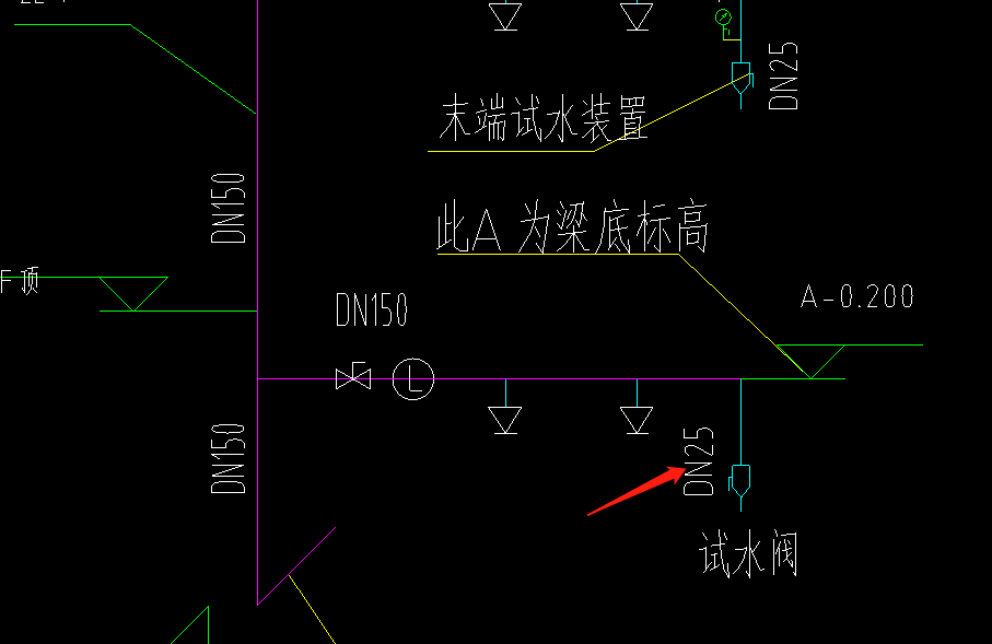 竖直