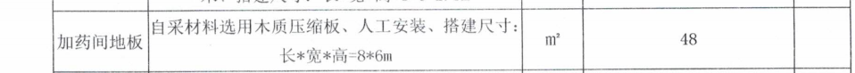 子目