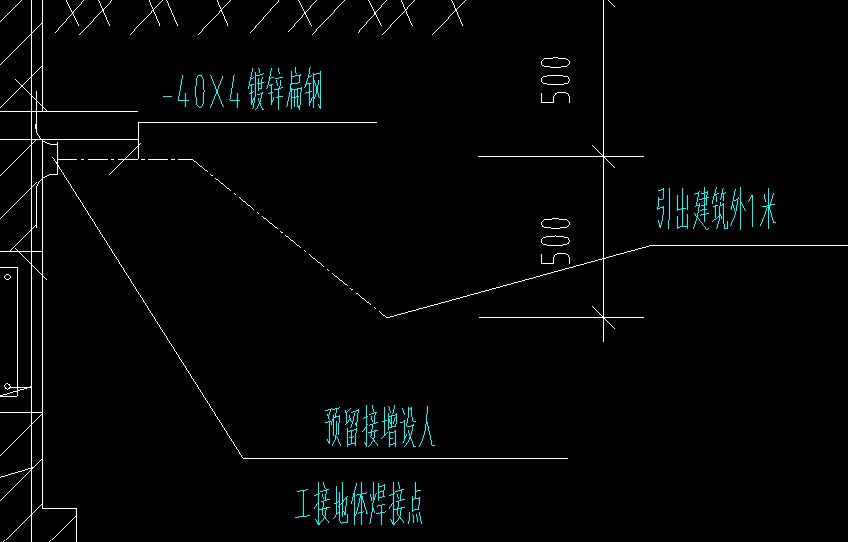 圆钢