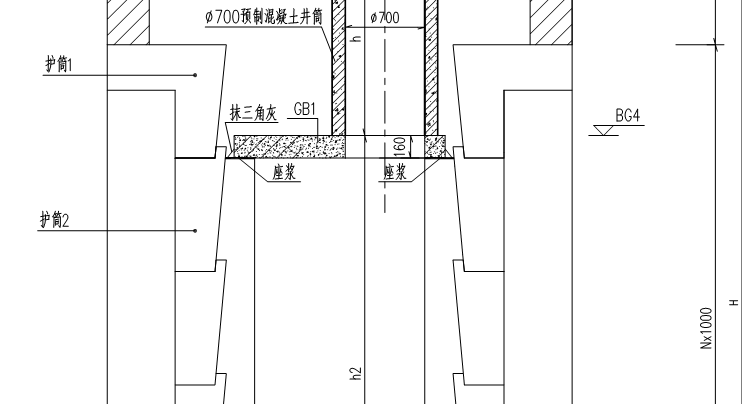 頂管逆作井法人工逐級開挖和鋼筋混凝土護筒可以套什麼定額呢