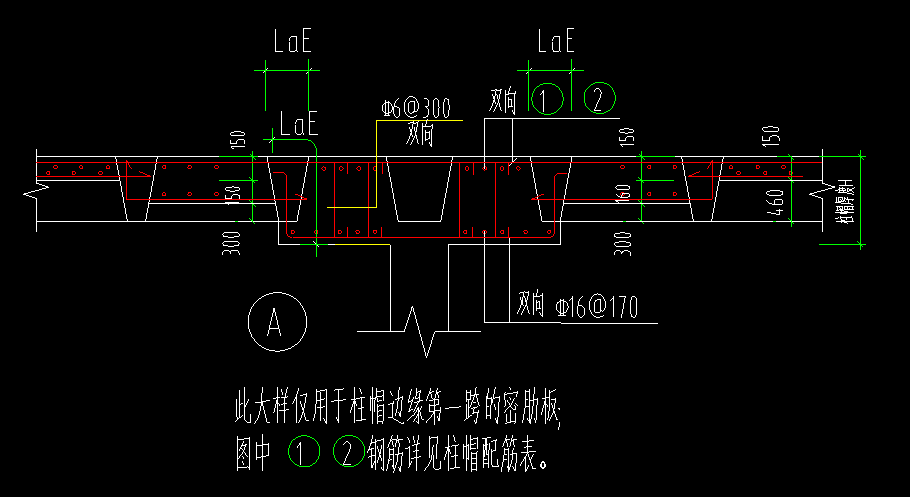 XY方向