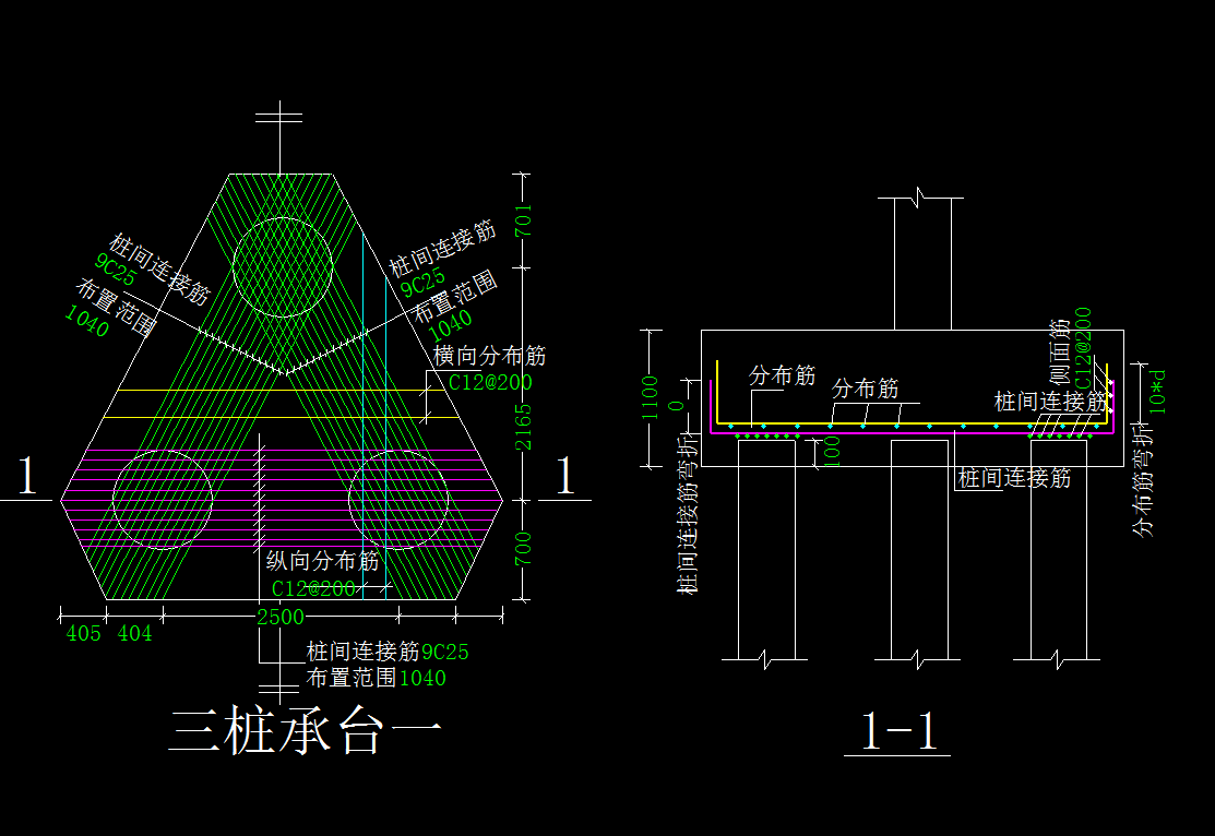 基础配筋