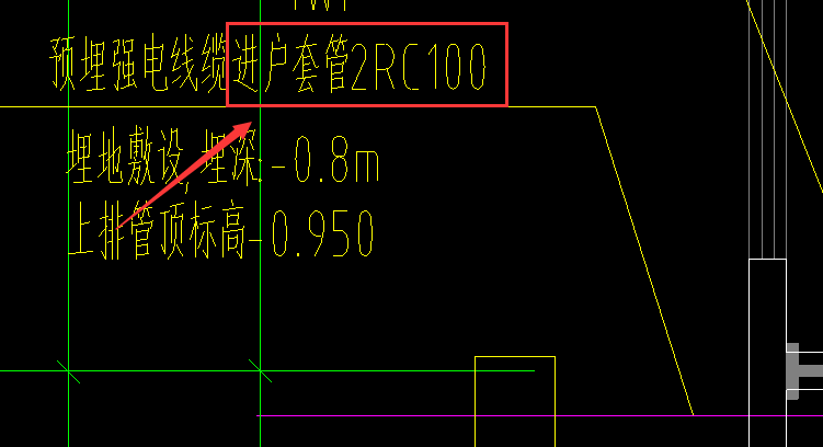 管工程量