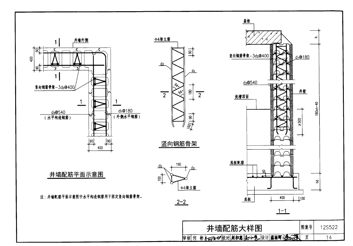 混凝土模块