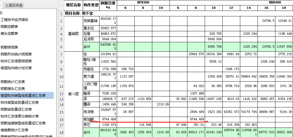 广联达服务新干线