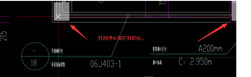 栏杆的