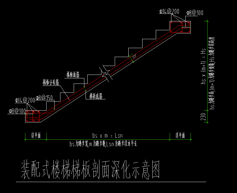 装配式楼梯st型采用16g楼梯图形中的哪一种设置钢筋?