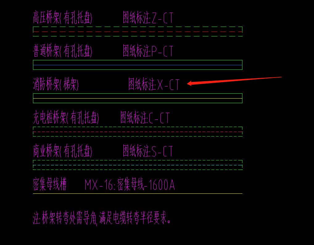 竖井内