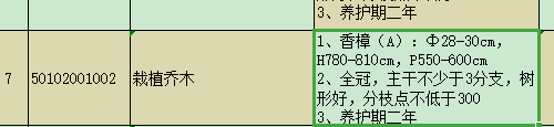 组价