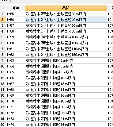 苗木