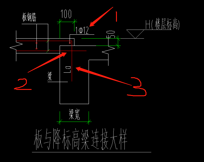 标高