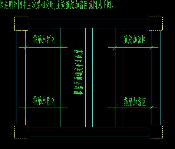 根数