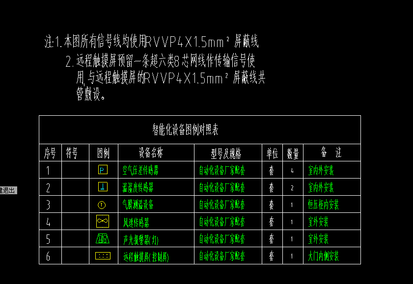 敷设