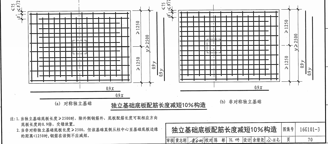 纵筋