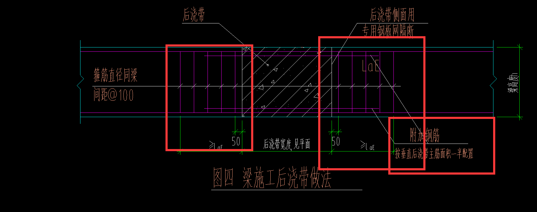 后浇带