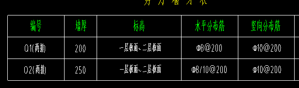 竖向