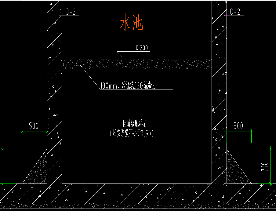 回填高度